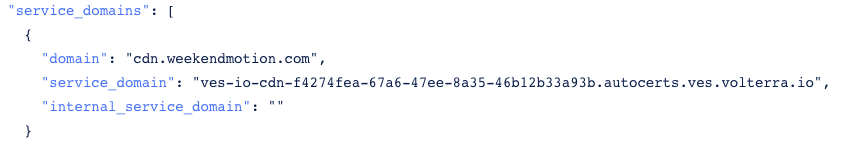 Figure: Distribution CNAME JSON