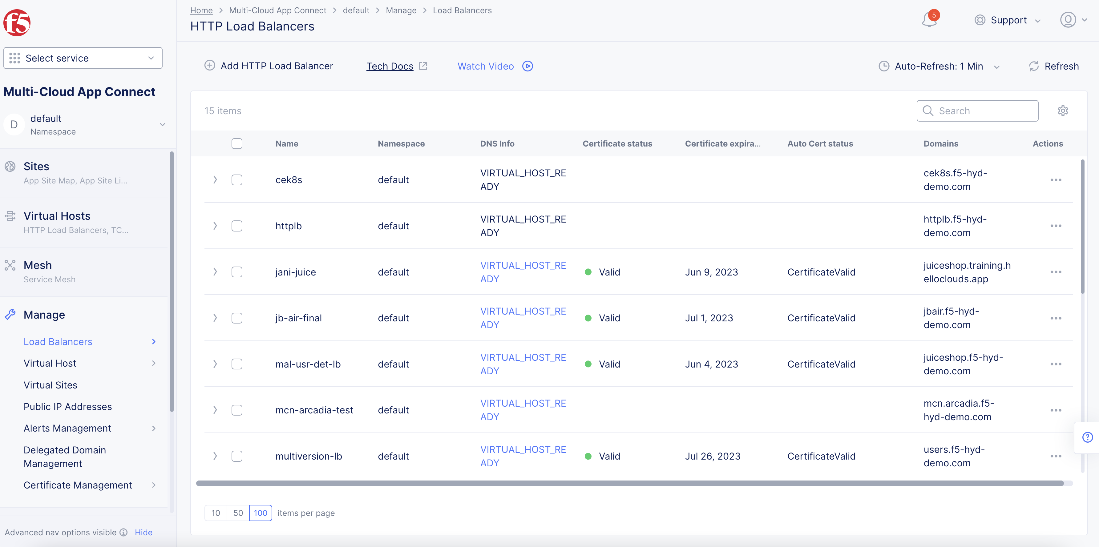 Figure: Load Balancer Created