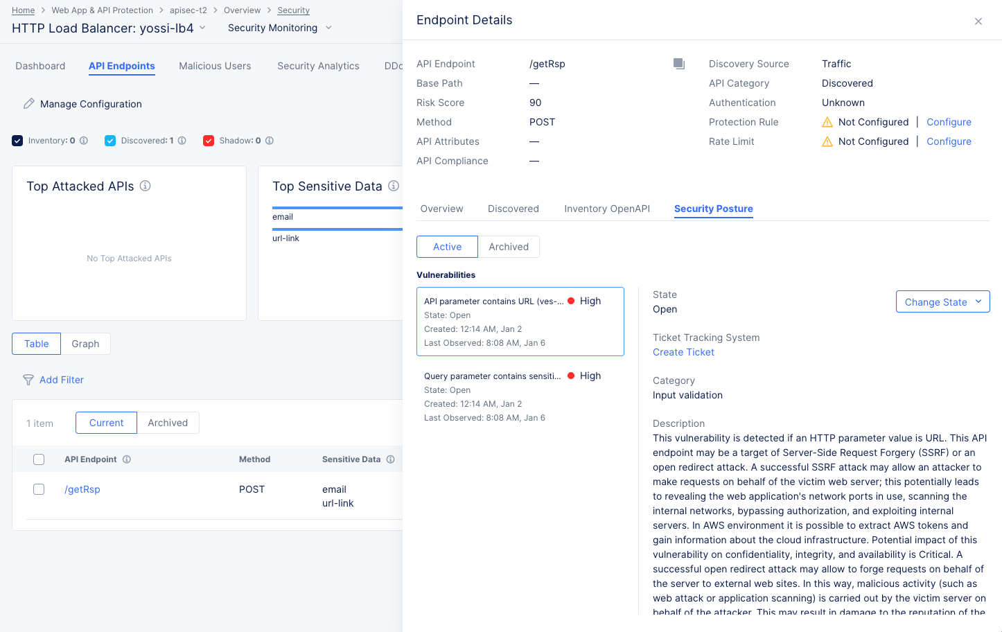 Figure: API Endpoint Security Posture