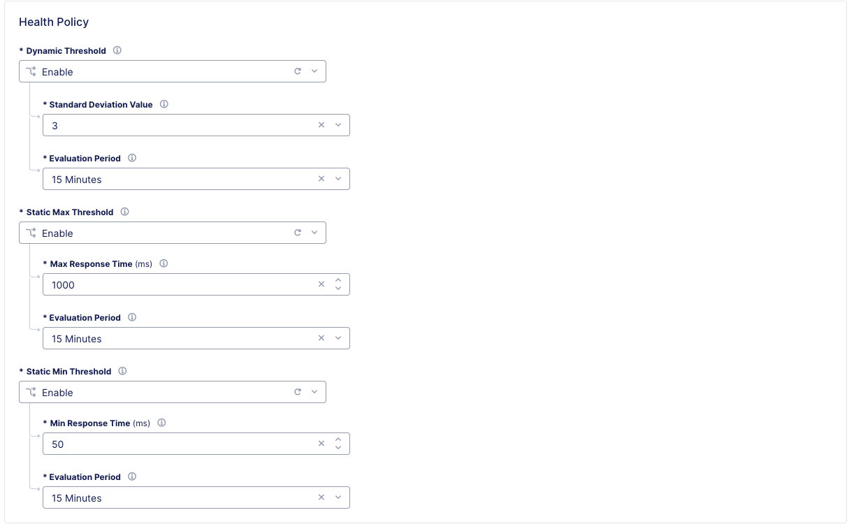 Figure: Setting health policy
