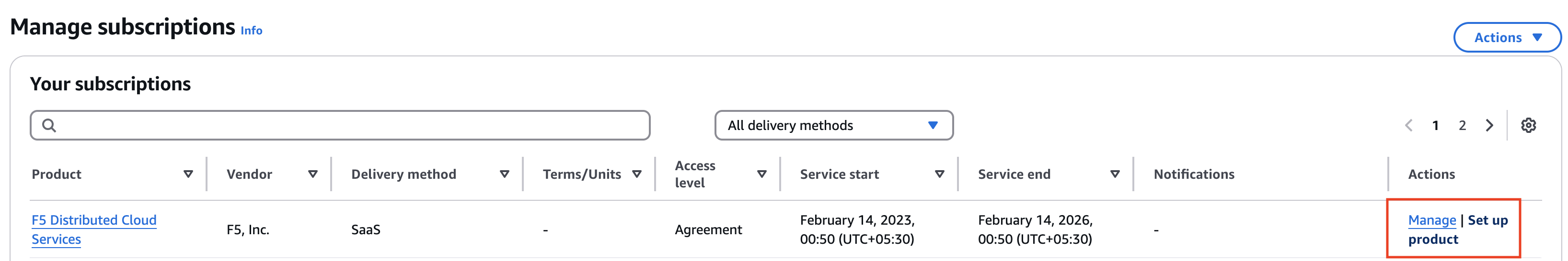 Figure: Set up product